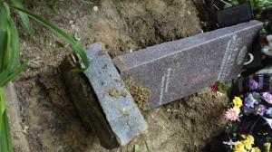 В Адыгее задержан вандал, разрушивший могилы на двух кладбищах - Похоронный портал