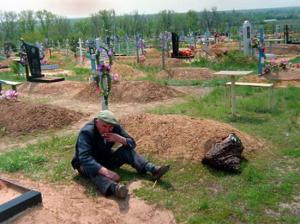 Маймакса продолжает обрастать кладбищами - Похоронный портал