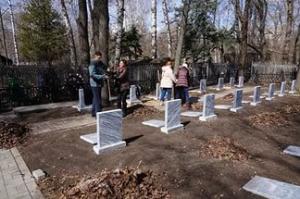 Серия субботников на братских кладбищах и в местах воинских захоронений проходит в Латвии - Похоронный портал