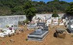 Португалия: волна нападений на кладбищах