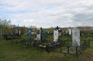 В Ульяновске появятся три новых кладбища - Похоронный портал