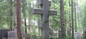 В Омске кладбища оснастят «патриотичной» системой ГЛОНАСС - Похоронный портал