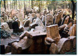 Братская могила в Подмосковье оказалась в частной собственности - Похоронный портал