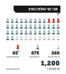 Новости компаний похоронной отрасли