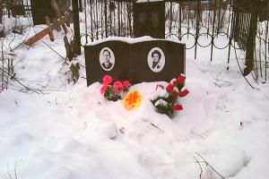 Бизнес на мертвых: в Ярославле массово обворовывают кладбища - Похоронный портал