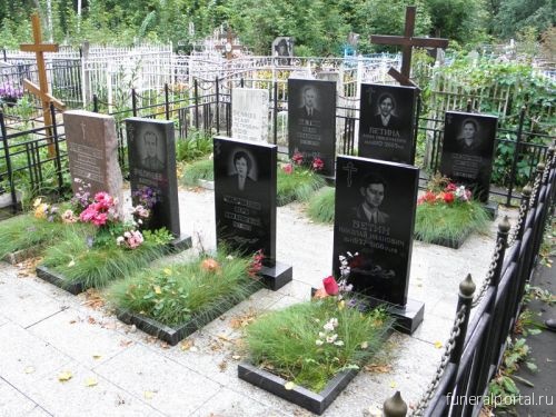В Севастополе разрешили создание семейных захоронений - Похоронный портал