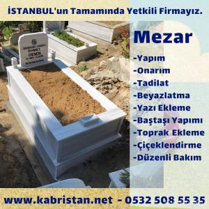 Турция. Современные надгробия и мемориальная отрасль