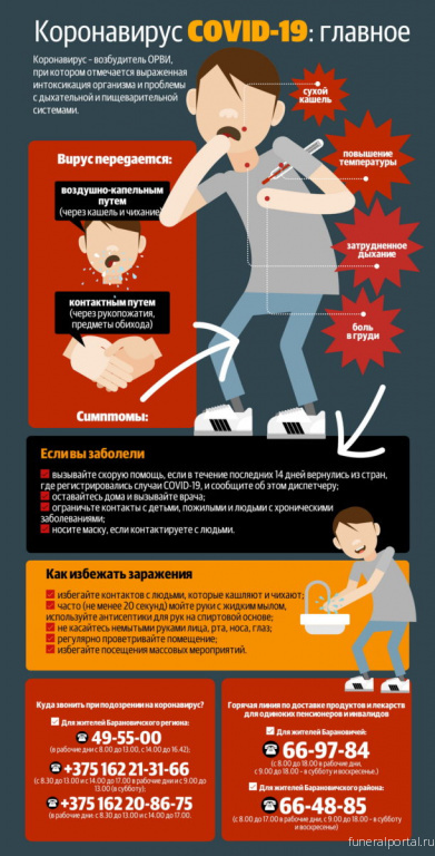 Новости компаний похоронной отрасли
