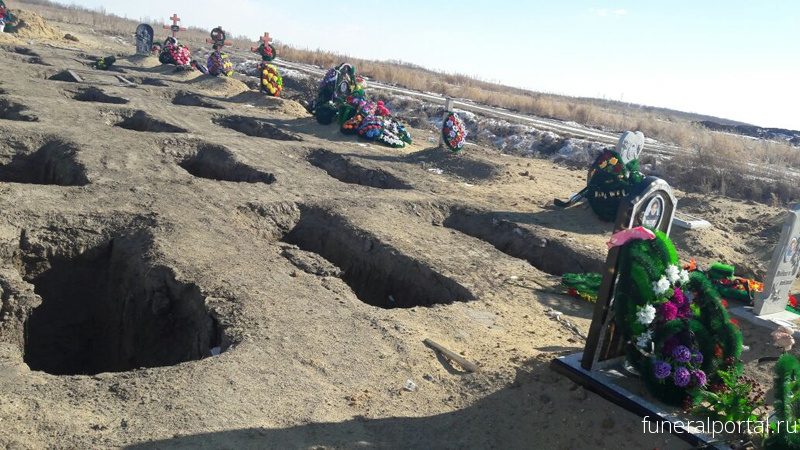 Новости компаний похоронной отрасли