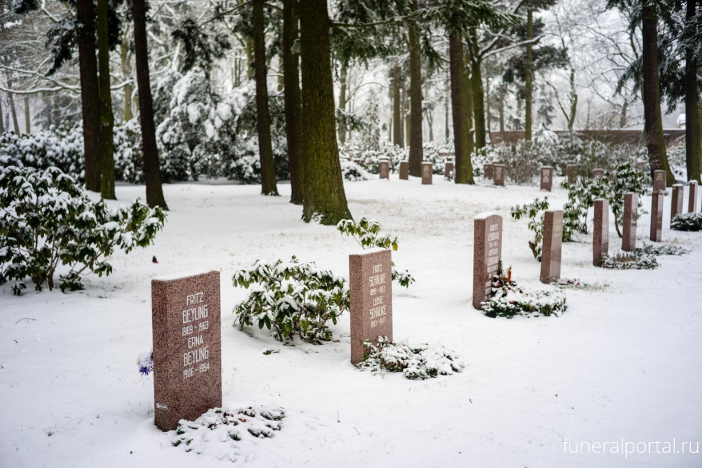 Friedrichsfelde Socialist Cemetery - Похоронный портал