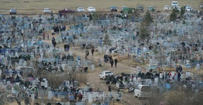 Практики и смыслы посещения кладбищ