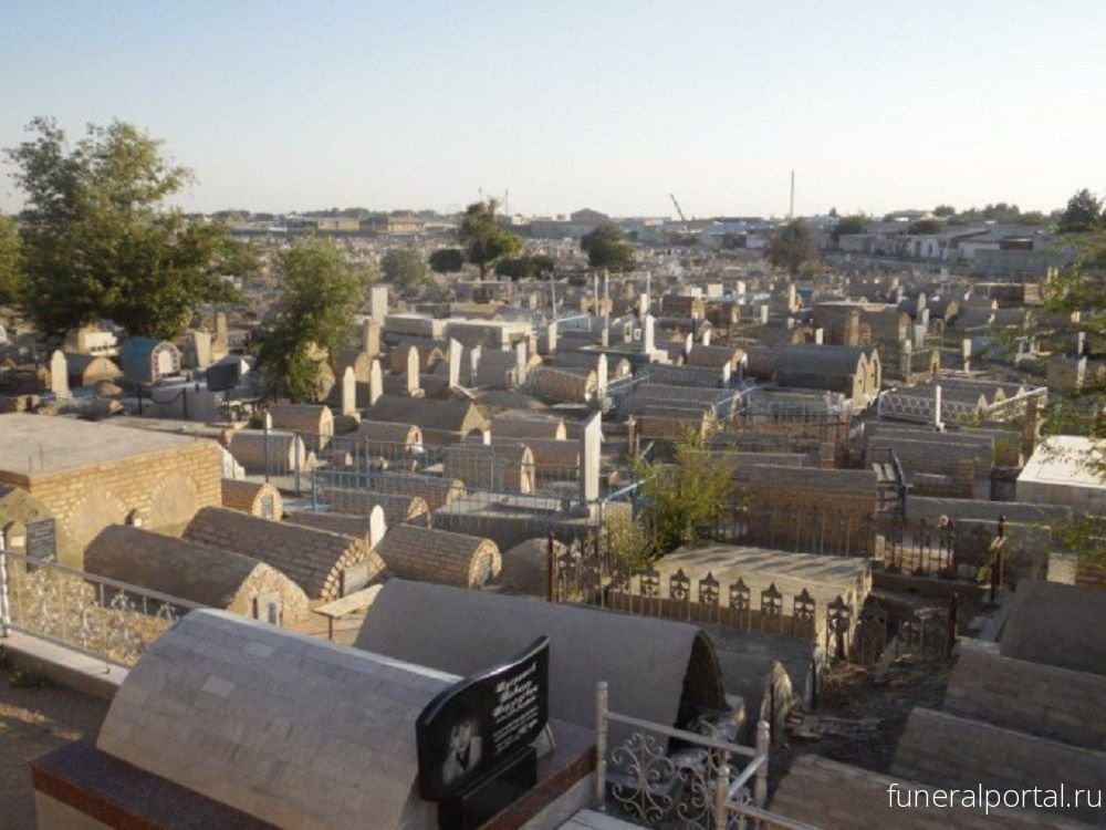 Новости компаний похоронной отрасли