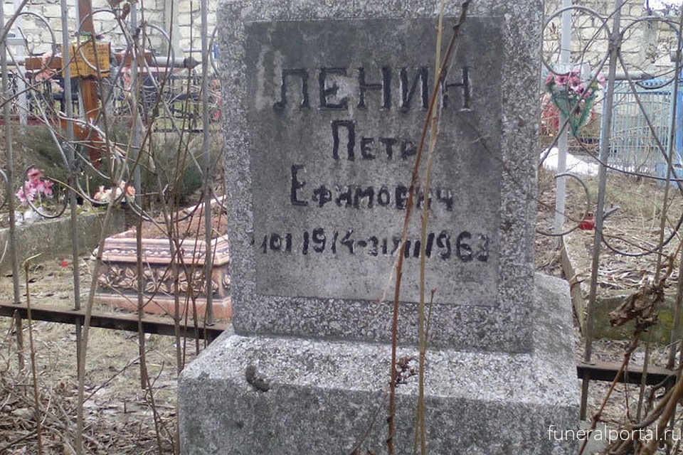 Молдова. В Кишиневе обнаружили могилу Ленина