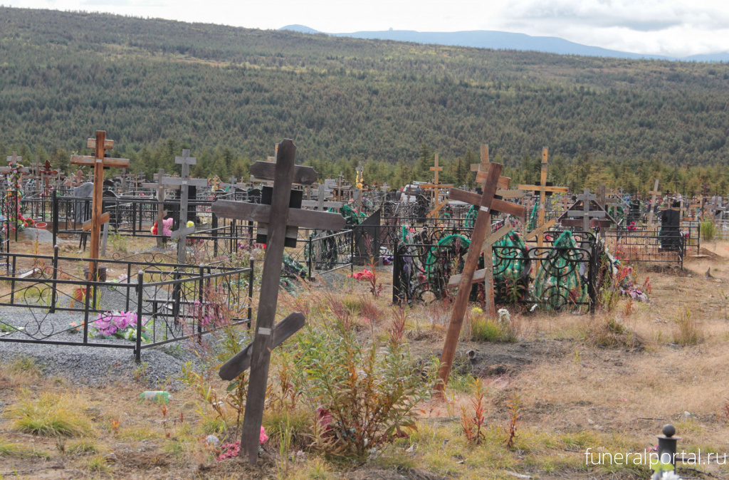 Новости компаний похоронной отрасли