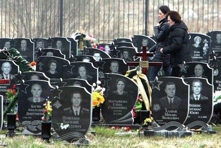 НИА-Калининград. Грязные игры на могилах героев продолжаются - Похоронный портал