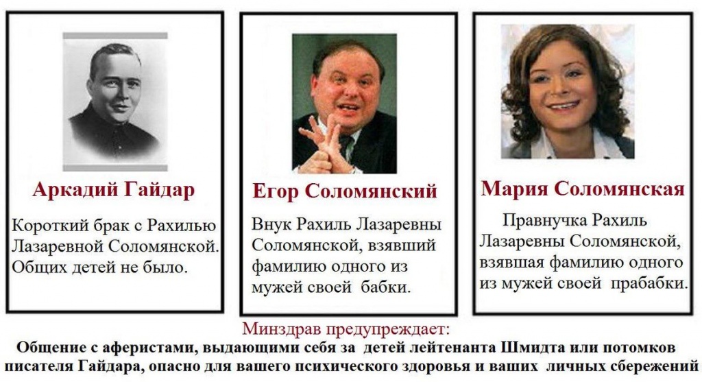 Гайдары оказались самозванцами и к легендарному Аркадию никакого отношения не имеют - Похоронный портал