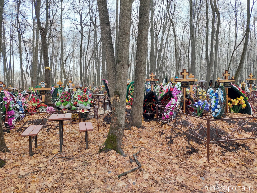 Новости компаний похоронной отрасли