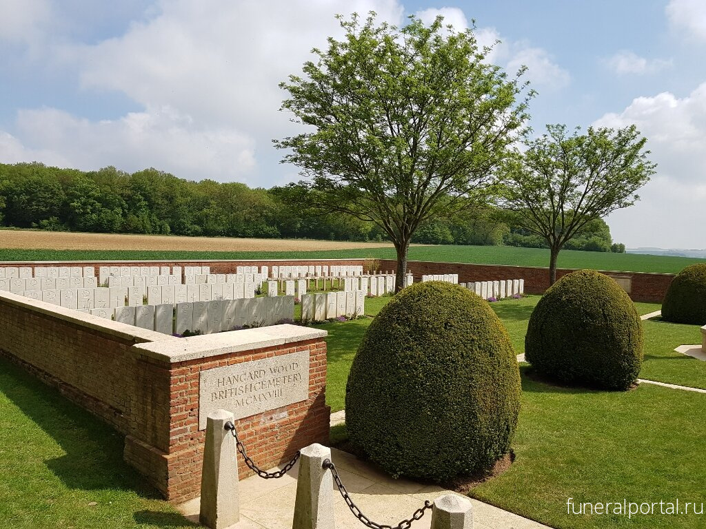 Новости компаний похоронной отрасли