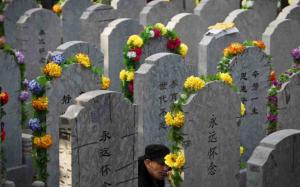 Китай оптимизирует похоронную индустрию - Похоронный портал