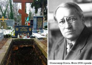 Чехия дала согласие на передачу Украине останков писателя Олеся - Похоронный портал