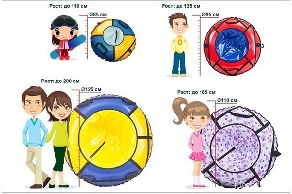 Смертельная ватрушка - Похоронный портал