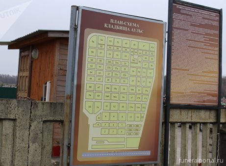 Новости компаний похоронной отрасли