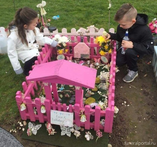 Новости компаний похоронной отрасли