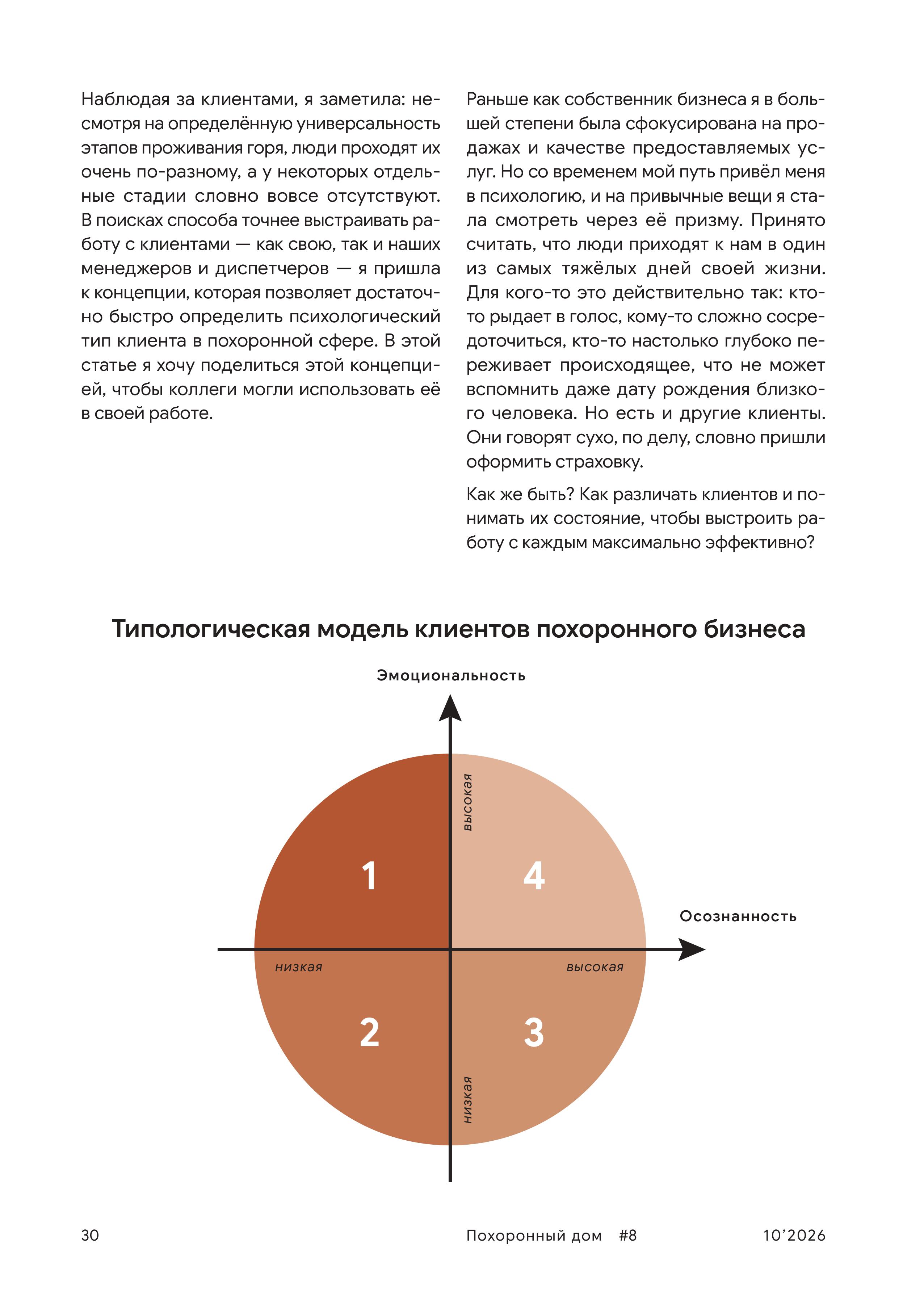 картинка Выпуск №8 от магазина Одежда+