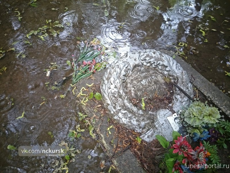 Новости компаний похоронной отрасли