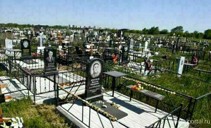 Новости компаний похоронной отрасли