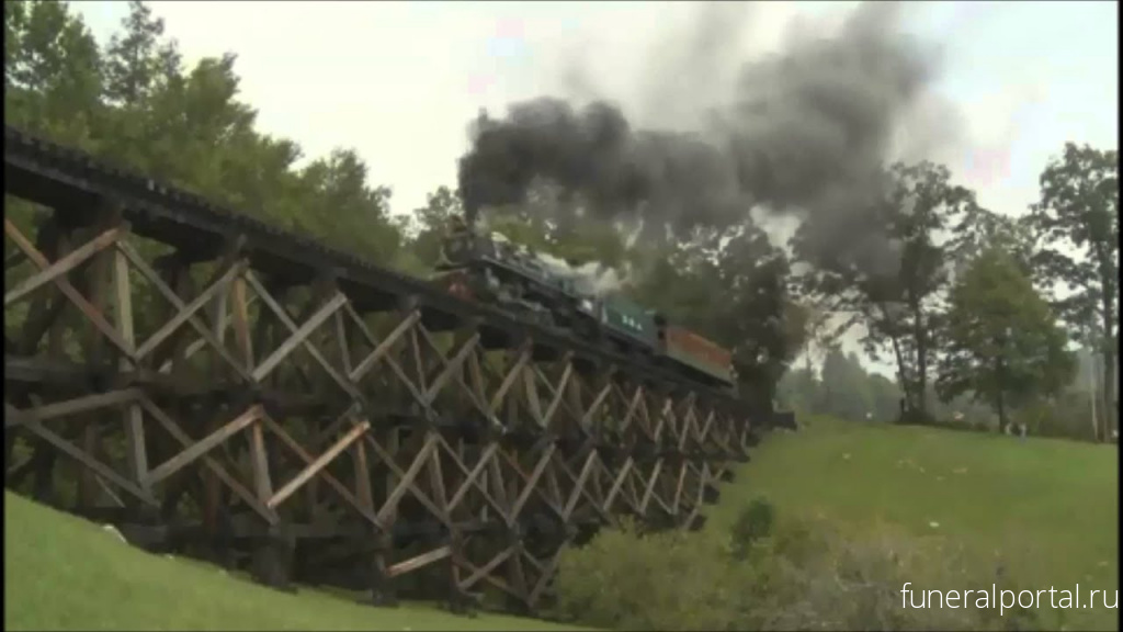 Новости компаний похоронной отрасли