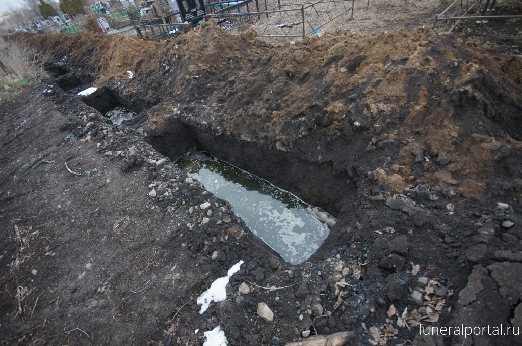 В Батайске на кладбище в Красном Саду могилы копают прямо на проезжей части - Похоронный портал