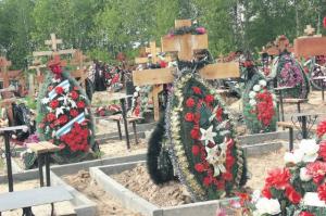 В Красноярске кладбище Бадалык закроют для захоронений уже к концу недели - Похоронный портал