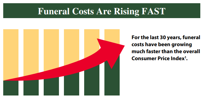 Funeral Poverty Crisis: 5 Ways to Cut Funeral Expenses - Похоронный портал