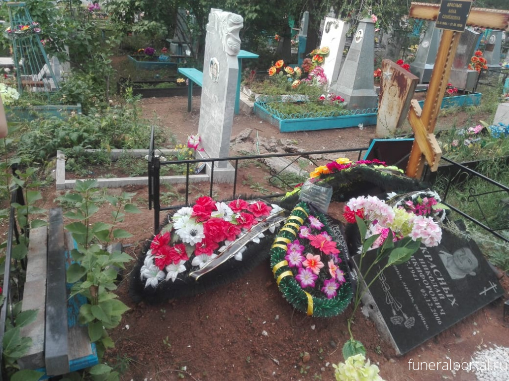 Новости компаний похоронной отрасли