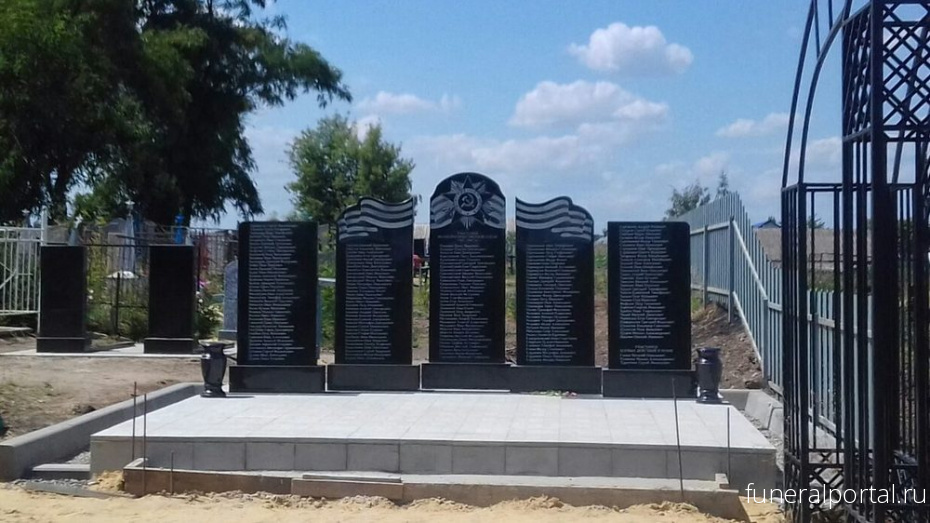 Новости компаний похоронной отрасли