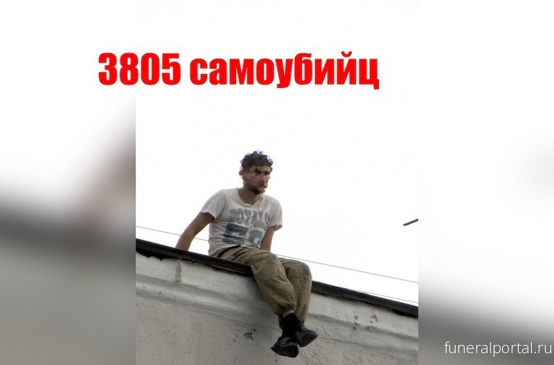 Новости компаний похоронной отрасли