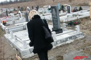 17 млн будет выделено на содержание красноярских кладбищ - Похоронный портал