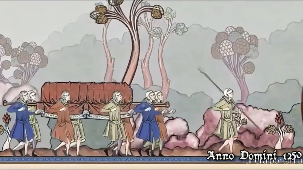 Новости компаний похоронной отрасли