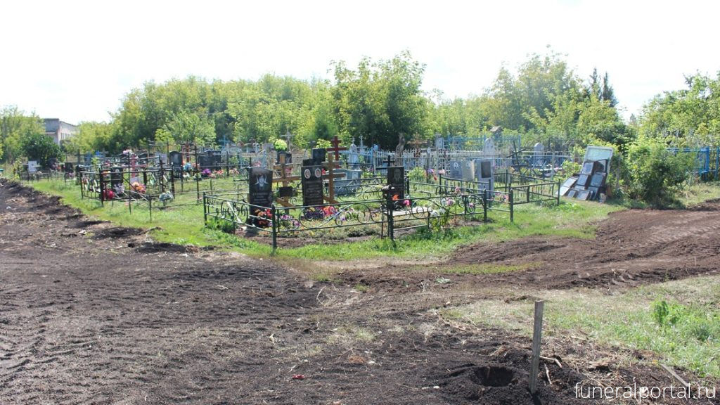 Новости компаний похоронной отрасли