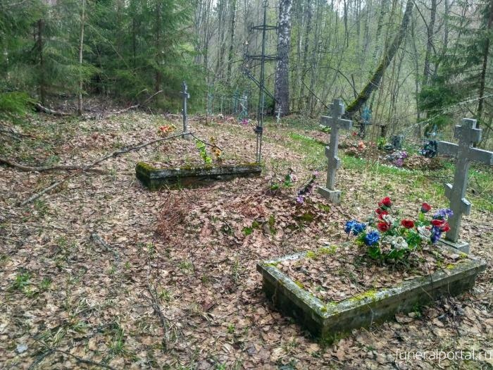 Новости компаний похоронной отрасли