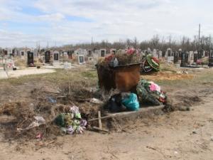 Городские кладбища преображаются к поминальным дням - Похоронный портал