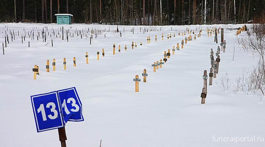 Новости компаний похоронной отрасли