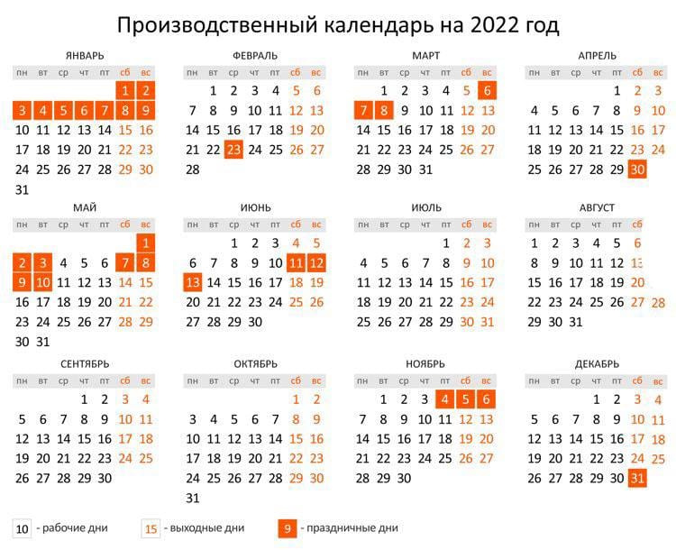 Изменение ГК РФ с 1.10.2021: новые правила составления завещаний